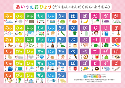 ひらがな 濁音・半濁音・拗音 一覧表プリント