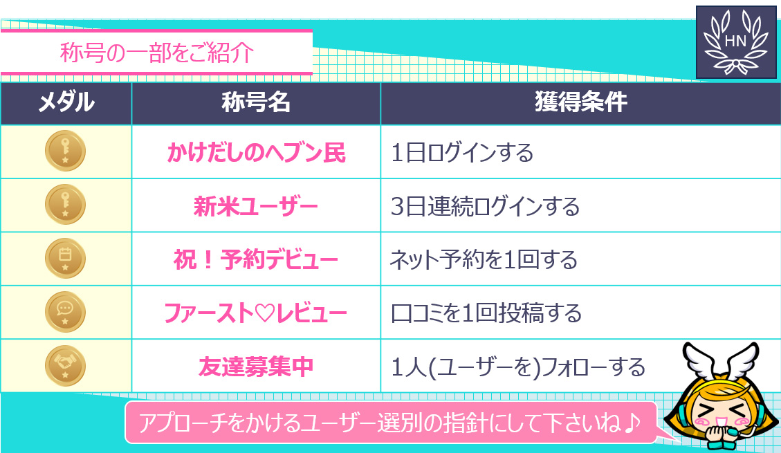 ガールズ統合をすると使える機能と特典【※2024/3/26追記】 | 姫デコ magazine