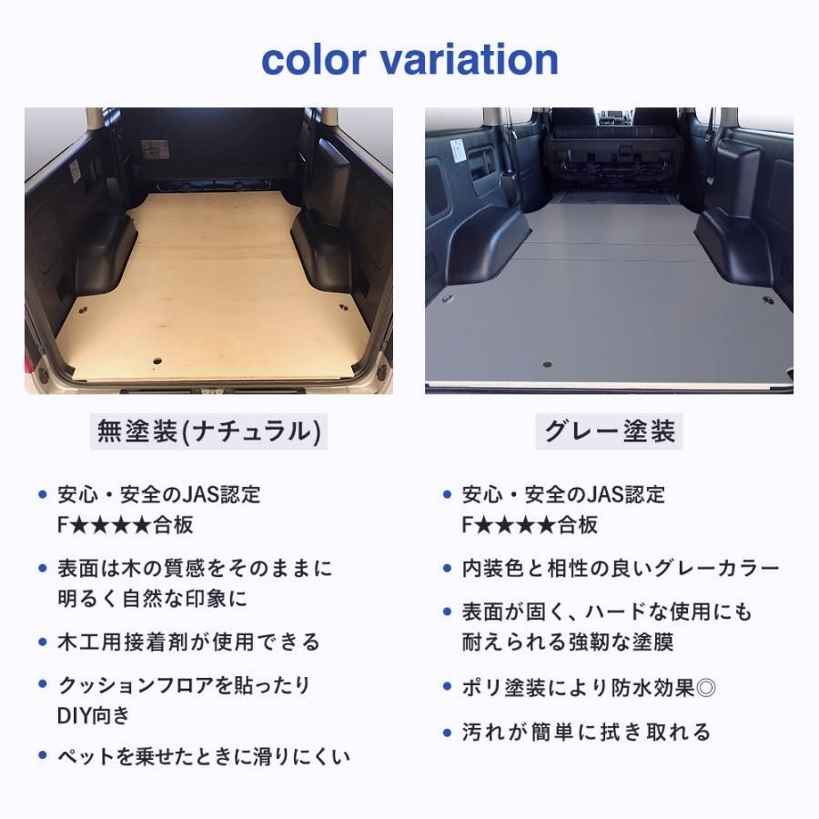 新型NV200バネットワゴン NV200 M20パーツ 全車分スカーフプレート サイドステップガード