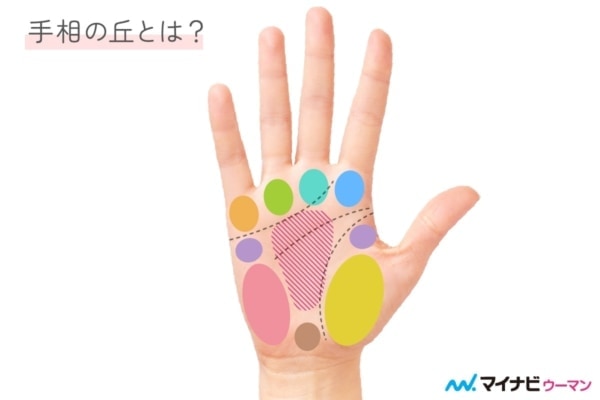 開運線」は大幸運のしるし！「フィッシュ」「スター」は突然舞い込む金運あり!? えみ先生の手相読みkufura クフラ 小学館公式