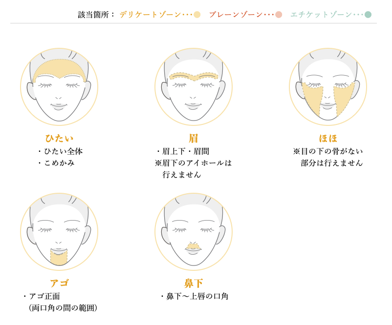 エステティックTBCで脱毛してわかった効果や料金口コミまとめ | 脱毛スタイル