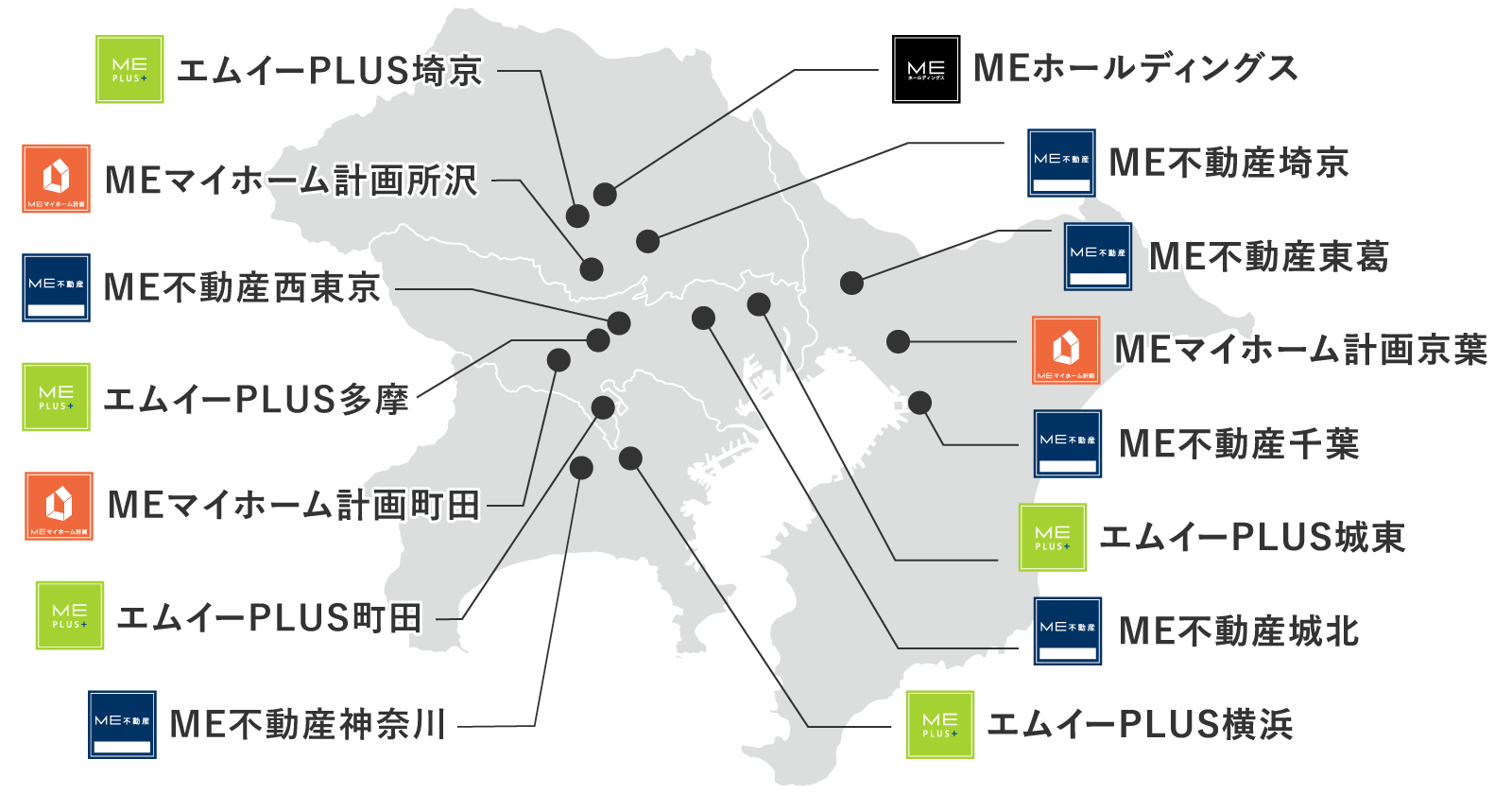 エムイーPLUS町田の強み｜東京・神奈川の不動産のことならエムイーPLUS町田