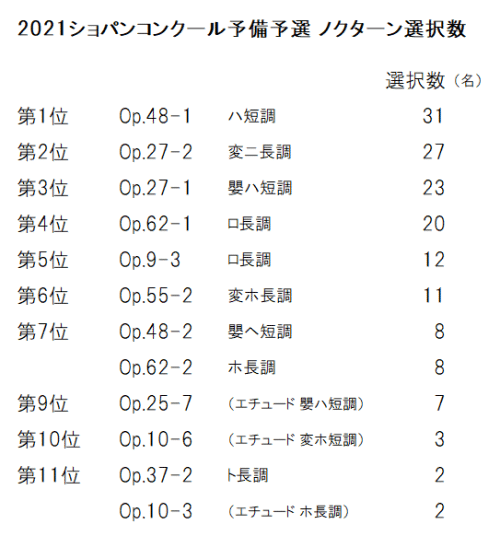 ランキング上位のプレゼント スノーピークノクターン2019 - primamed.msk.ru