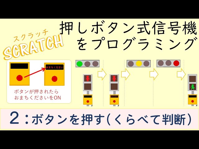 microbit マイクロビット でコントロールする信号機を作ろう！ プログラム編FABSHOP.JP -デジタルでものづくり！ファブショップ