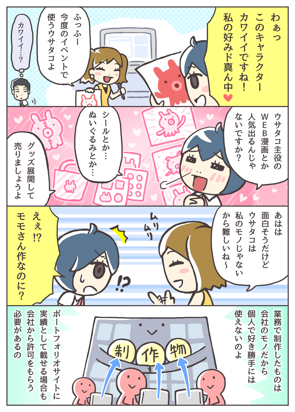 キャラクターに著作権はない？権利を守るには商標登録が必要