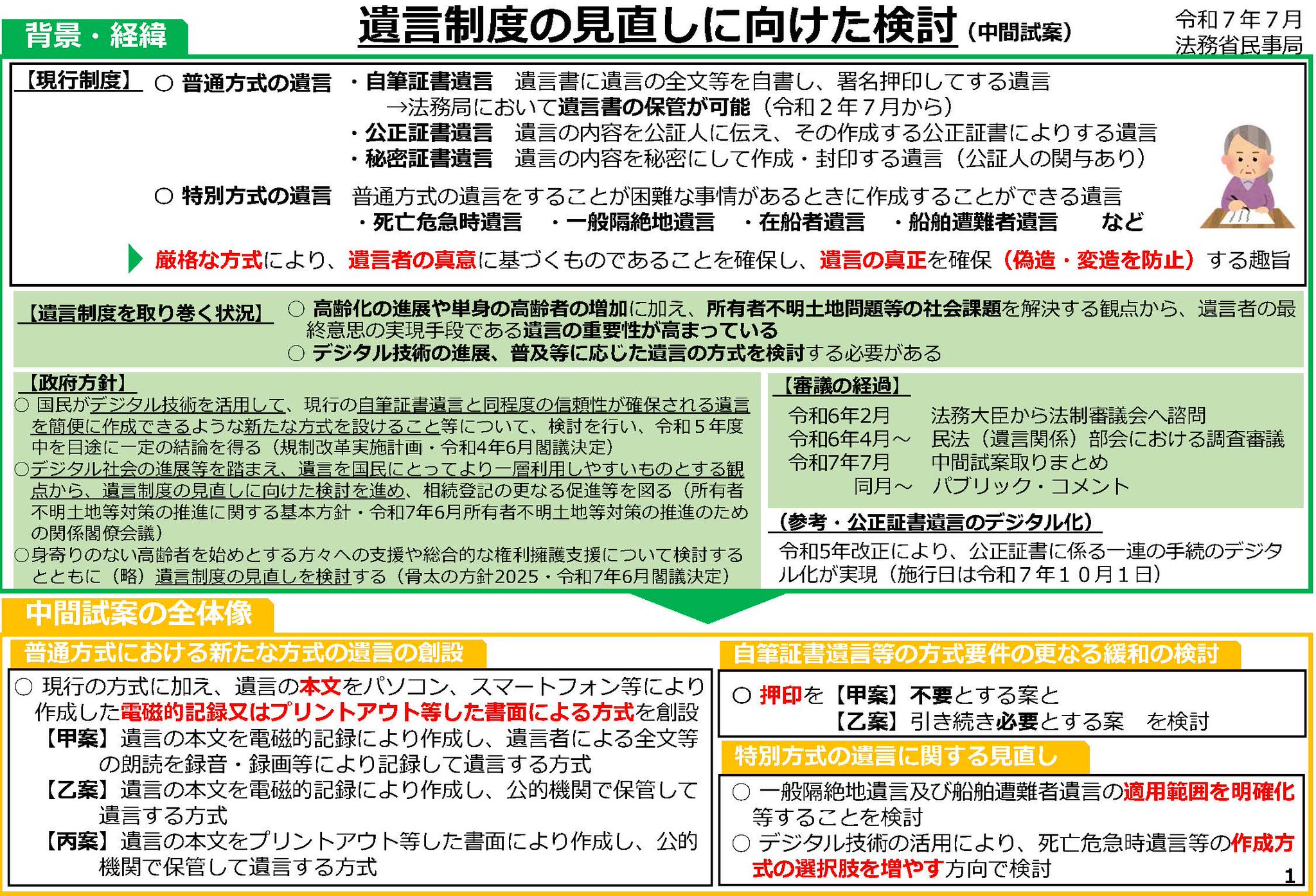 試案 しあん の意味とは？使い方まで徹底解説！ - 言葉の庭園