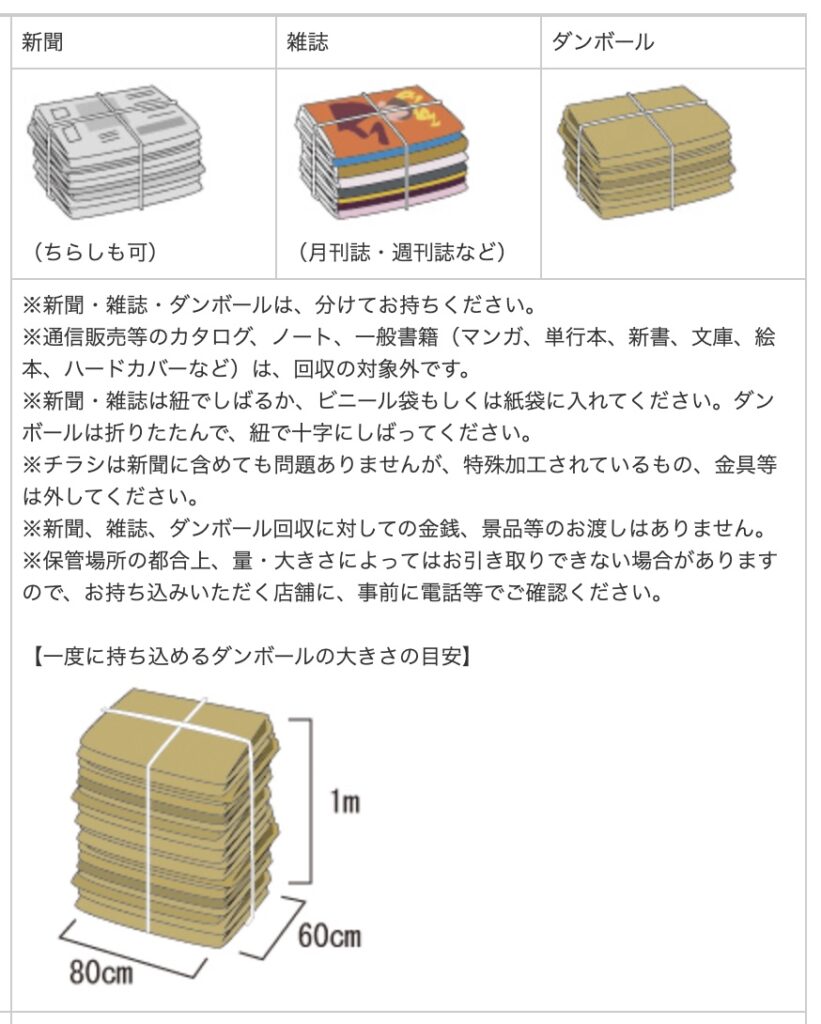 古紙回収BOXを設置したい方へ静岡・掛川・浜松古紙回収大東紙業株式会社