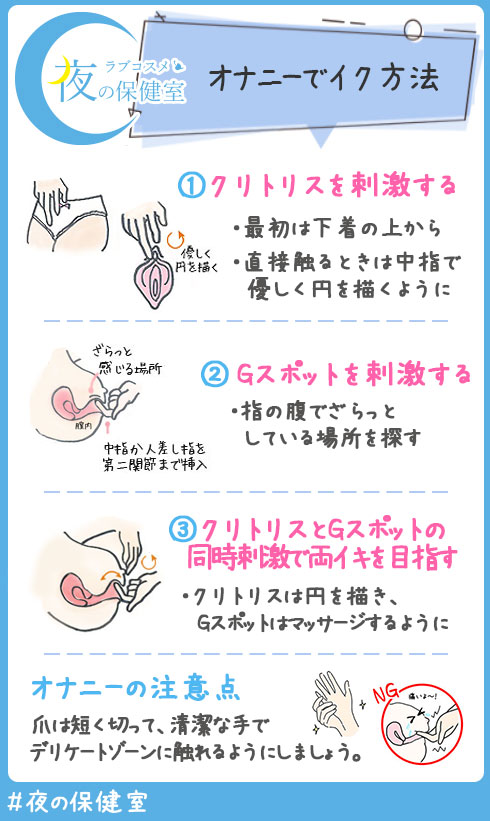 平均的オナニー回数と理想的なオナニー頻度３選【メリット】 | セクテクサイト