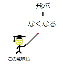 仕事を飛ぶのありなのか？リスクと転職に向けての流れを解説 | ジールコミュニケーションズ