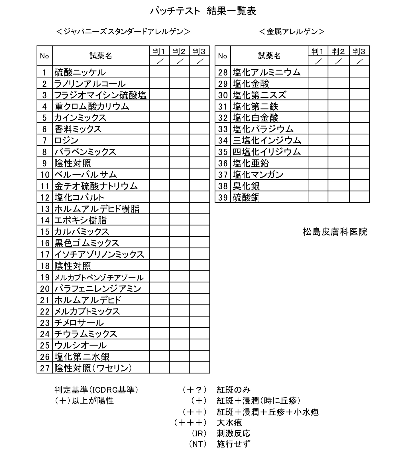 単結晶作りのコツ〜万策尽きてお祈りするしかない貴方へ〜 | 理系とーく｜理系に活躍の場を与える科学メディア