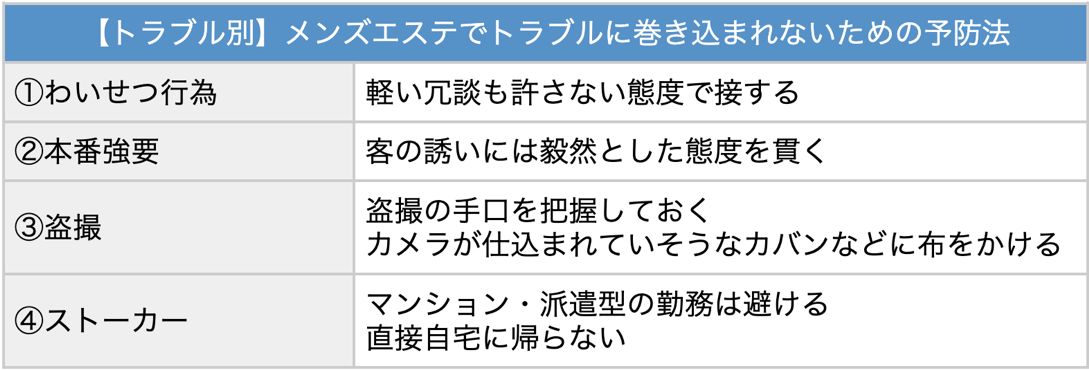 メンズエステなら【男のエステ ダンディハウス】