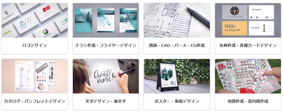 ココナラでロゴ制作 カフェのロゴ 手書き文字 制作