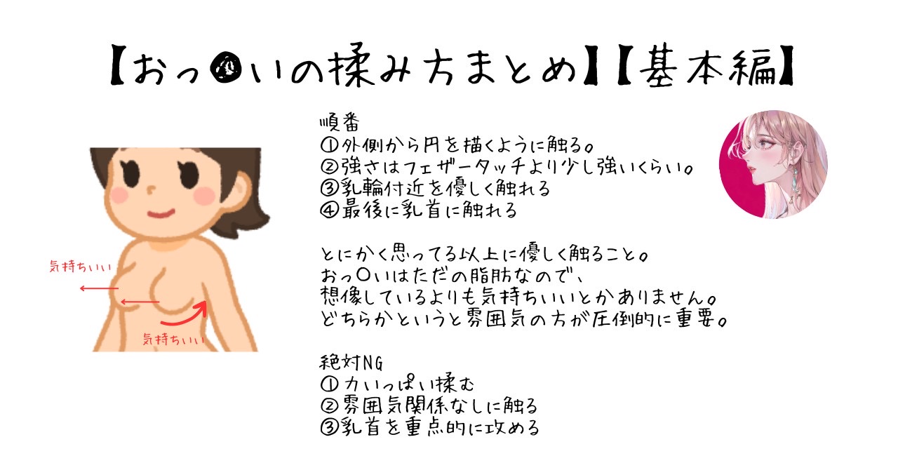 陥没乳頭で悩む中学生必見！基礎知識とおすすめの治し方、やってはいけない方法も紹介｜陥没乳頭（陥没乳首）対策改善サイト