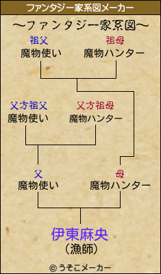 日本代表復帰の伊東純也、中国戦で大活躍後の一問一答「本当に悔しい時間もありましたけど…」（Qoly）｜ｄメニューニュース（NTTドコモ）