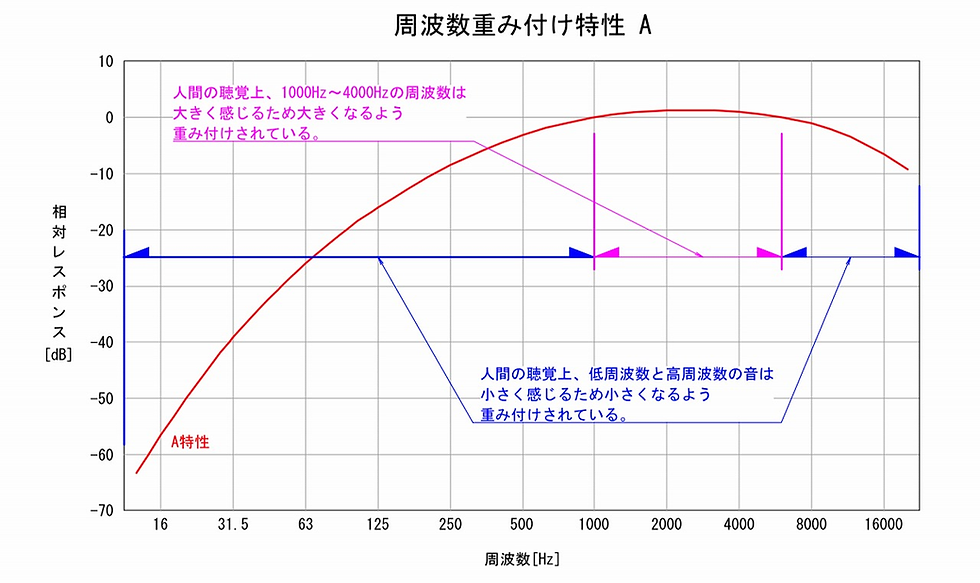 ゲーミングPC自作講座（全2回） | デジヘル