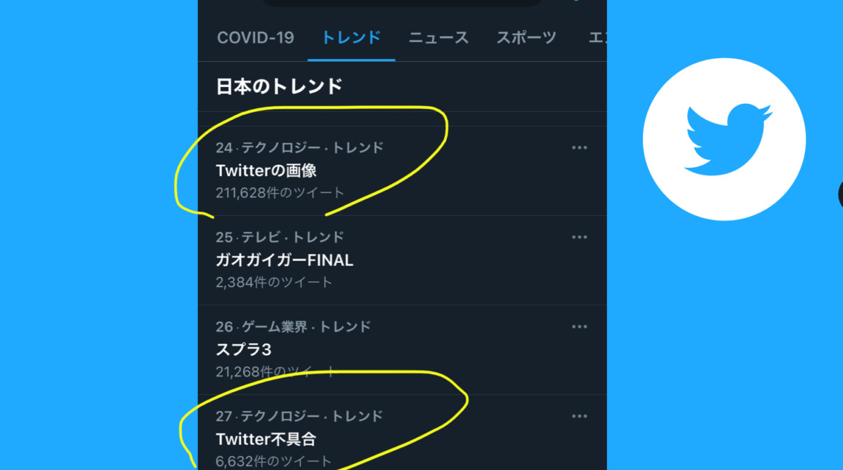 X Twitter で過去の画像が表示されないのは“バグ”、すでに修正済み - ケータイ Watch
