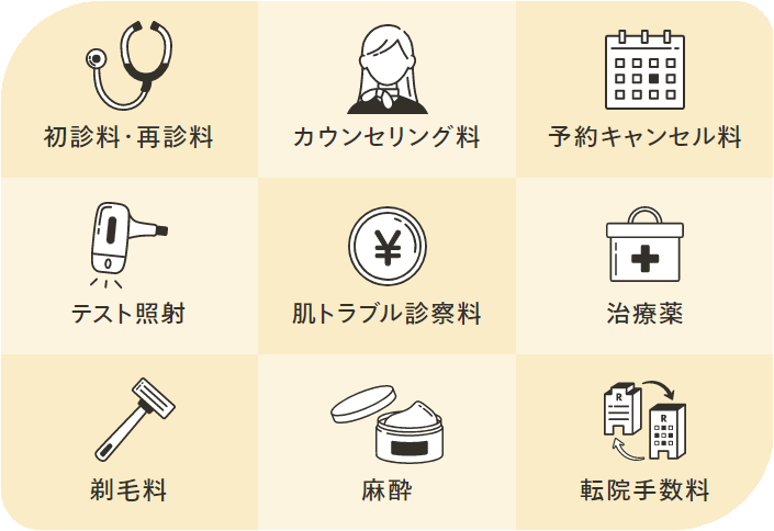 レジーナクリニックオムの口コミ評判は？メンズ脱毛料金を解説