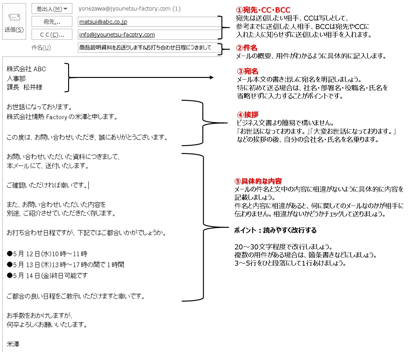 例文付き ビジネスメールの正解とは？ マナーと書き方完全ガイドできるネット