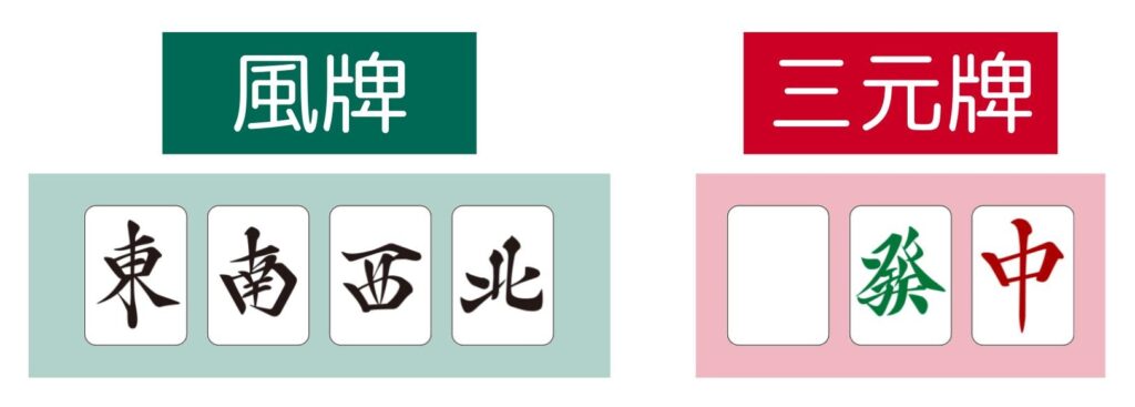 公式 麻雀 天極牌 on X: 