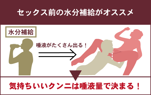 気持ちいいクンニのやり方とコツ！女性をマジイキさせたい人必見です。 | VOLSTANISH