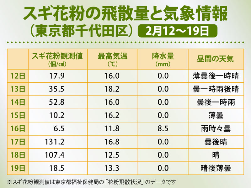 アイボリー歯科クリニックブログ ｜アイボリー歯科クリニック 八王子市の歯医者 八王子駅から徒歩5分