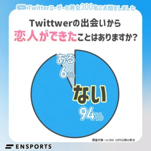 Twitterの質のいい裏垢(エロ)ってどうやって見つけてますか？ - - Yahoo!知恵袋