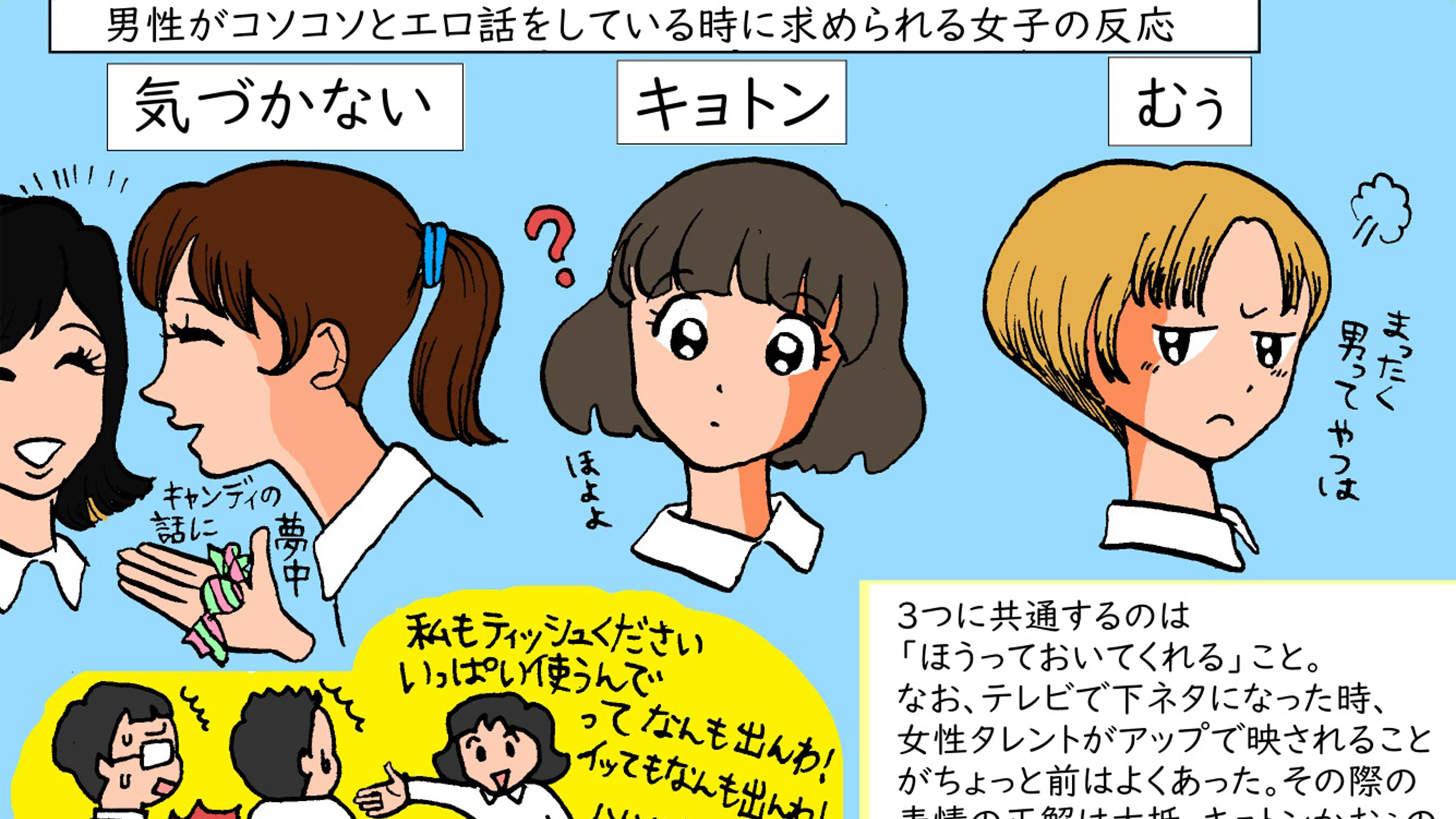 女性のオナニーの正しい仕方が知りたい | セイシル