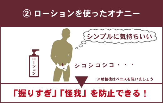 男性のマスターベーション（オナニー）の適切な方法 - TENGAヘルスケア プロダクトサイト