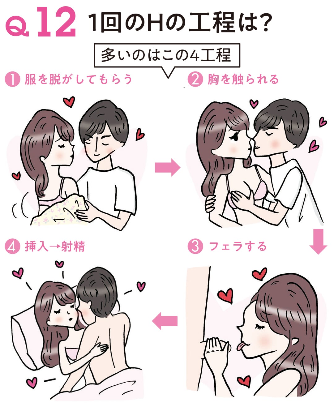 性欲が強いセックス好きな女性の心理とは？│mataiku（マタイク）