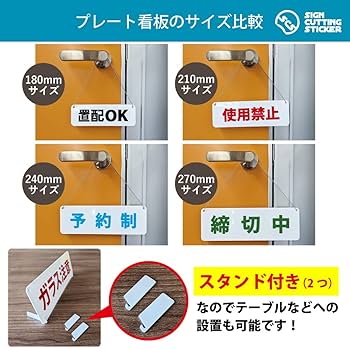 飲食店に特化した接客英会話レッスン ６日目 in 新宿区 –飲食店専門 接客英会話レッスン・研修・セミナ