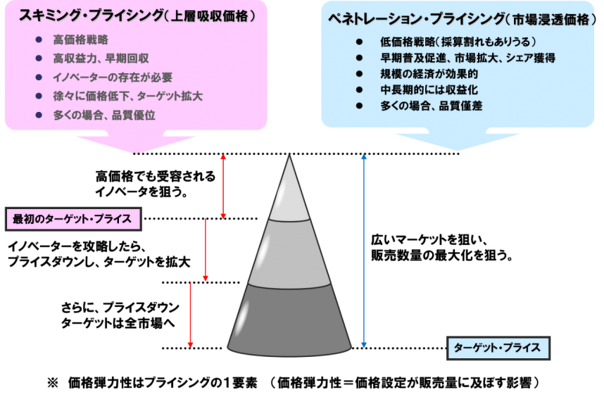 Amazonがまたやらかしたトミーヒルフィガー スウェットが半額 50%OFF もはや異世界級のプライスダウン！ウォーカープラス