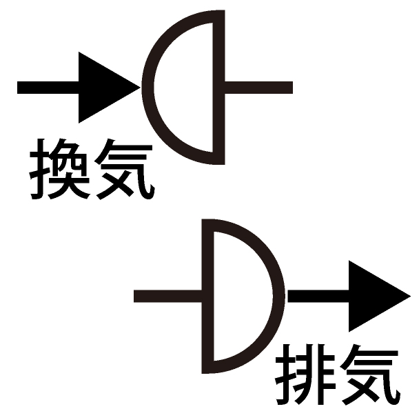 換気扇 壁 の図面記号・意味CAD図や間取図の凡例解説サイト