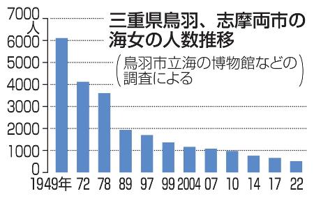 12/16更新】志摩市の老人ホーム・介護施設一覧 ｜みんなの介護