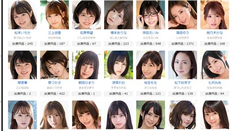 可愛いAV女優おすすめランキングTOP25！アイドルや芸能人よりかわいい【2024年最新】