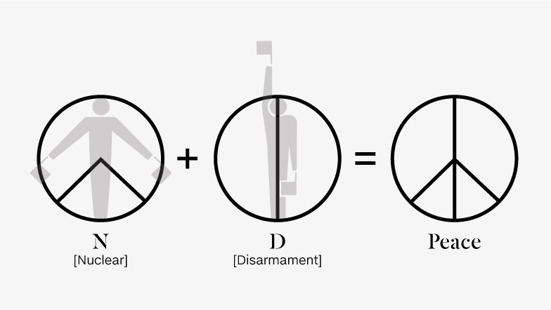 ◤￣￣￣￣￣￣￣￣￣￣￣ あなたは知っていますか？ 私たちが「白地に赤い十字」 を使用する理由 ______◢ 命を守る大切なマークである赤十字 マーク 。 実は、配色や形には理由があります。 今回は「マークの由来」や「赤十字と同じ効力を持つマーク」について解説します📝