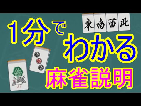 紙麻雀牌セット 東南西北牌 発牌 中牌