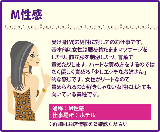 川崎痴女性感フェチ倶楽部 | 川崎市の派遣型M性感 | イクリスト