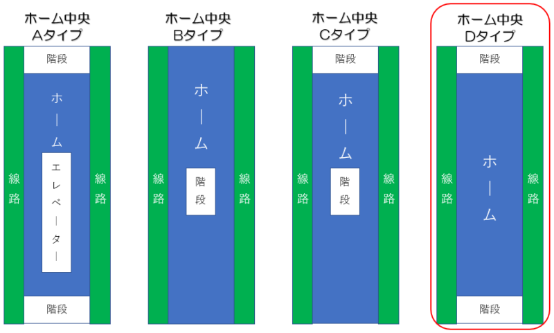 街歩き「北24条」｜札幌有数の繁華街＆北大の最寄り駅。学生や若者に人気！｜vol.108 | マンスリー48