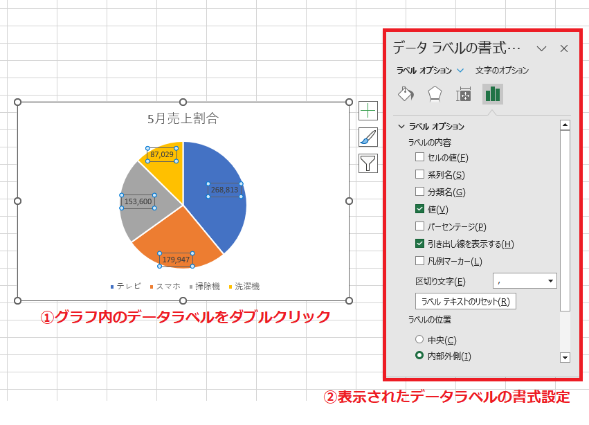 ５年算数「割合」⑤帯円グラフの読み方