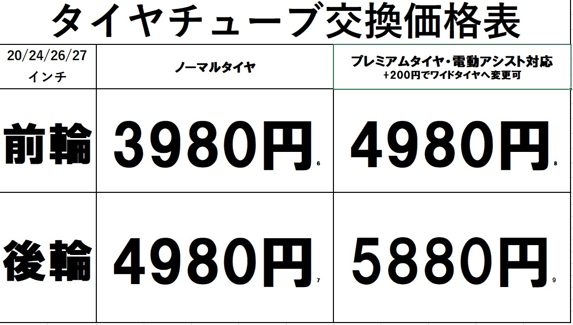 自転車のタイヤ交換の値段相場は？必要な料金や種類について徹底解説
