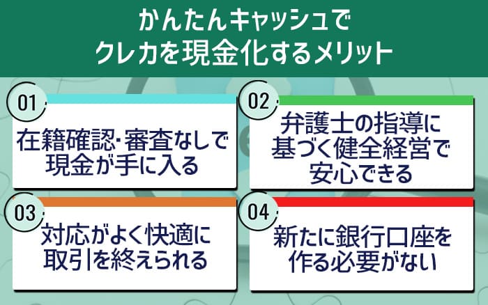 大手厳選 クレジットカード現金化におすすめの優良店10選！電話なし・即日振込可能な業者も紹介