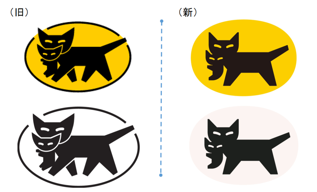 クロネコヤマトがロゴマークを変更した意味ネームチェンジャー ヤマダ商標登録とネーミングの専門家