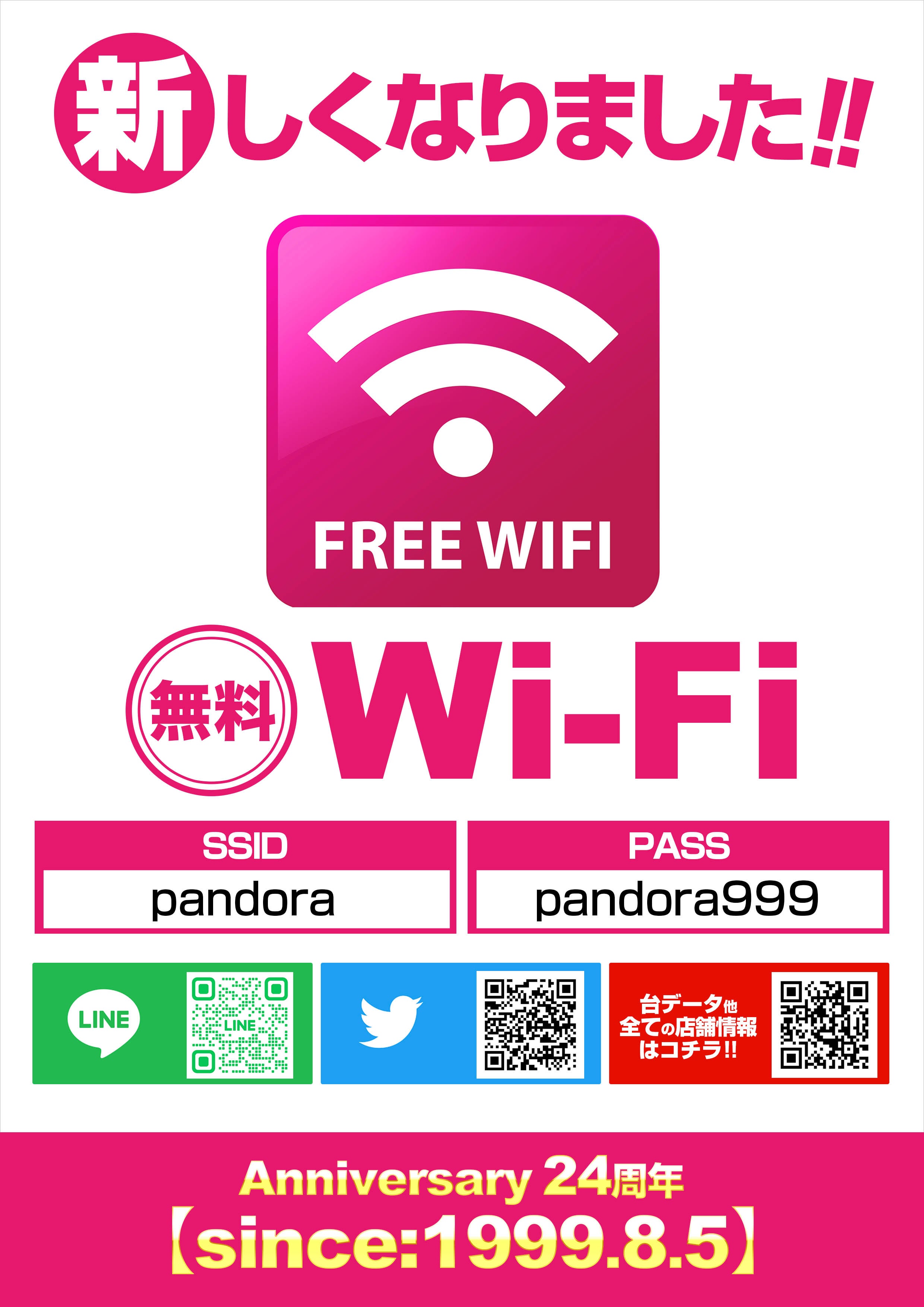 BIG PANDORA 浅草店