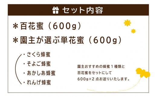 はちみつ 井之上養蜂場 百花蜜 三朝町産 600g