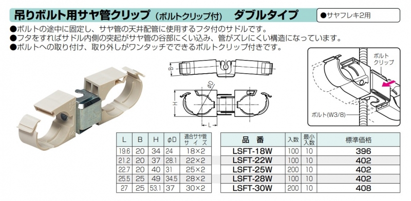 大阪グリコの看板はどこ？ 最寄駅からの行き方を解説