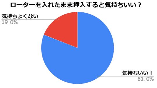 ルナちゃん極太ディルド挿入したまま電車通学チャレンジ | あっくす