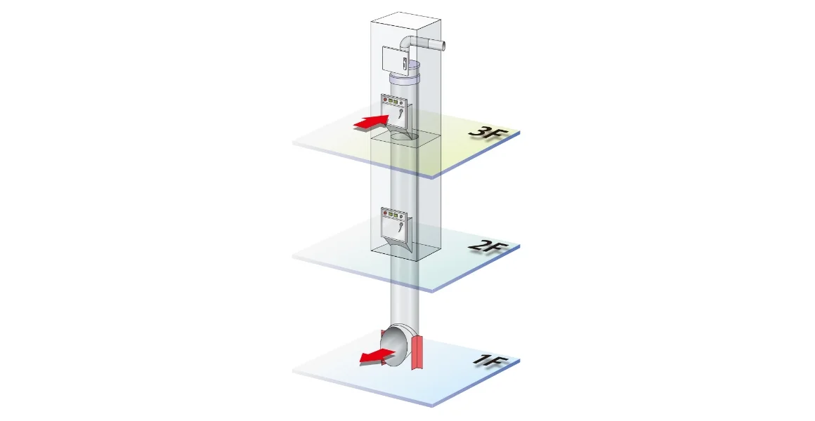 脱衣室に設けたランドリーシューター 扉を開けて、脱いだ衣類やタオルなどを入れると、隣にあるサンルームの脱衣カゴに入ります。家事ラクな工夫、嬉しいですね🍃ランドリーシューターサンルーム脱衣室家事楽自然素材の家暮らし新築石川県小松市能美