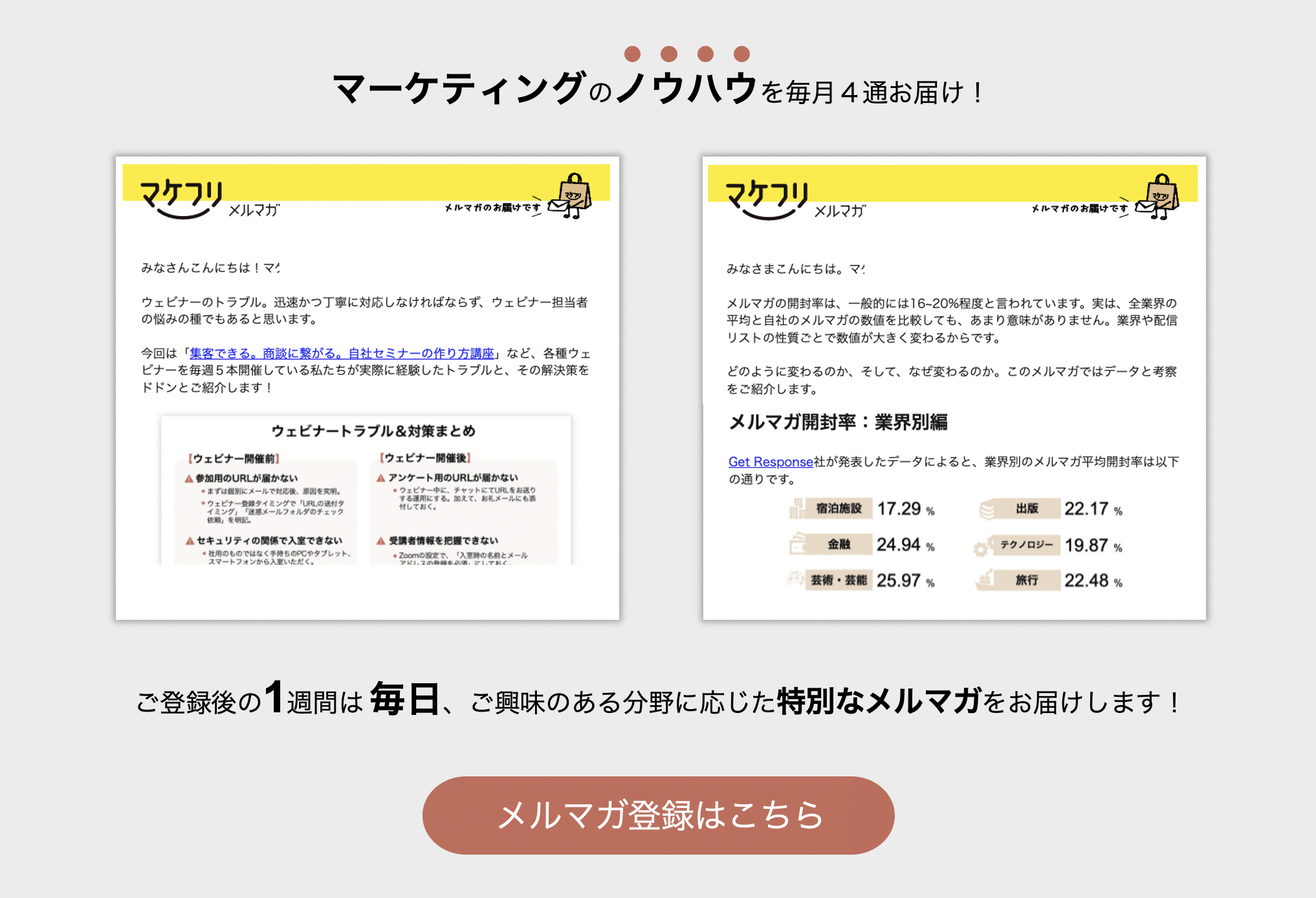 ヒアリングシートの作り方必須項目5つと目的別のテンプレートをサンプル付きで解説ヒアリングDXブログ