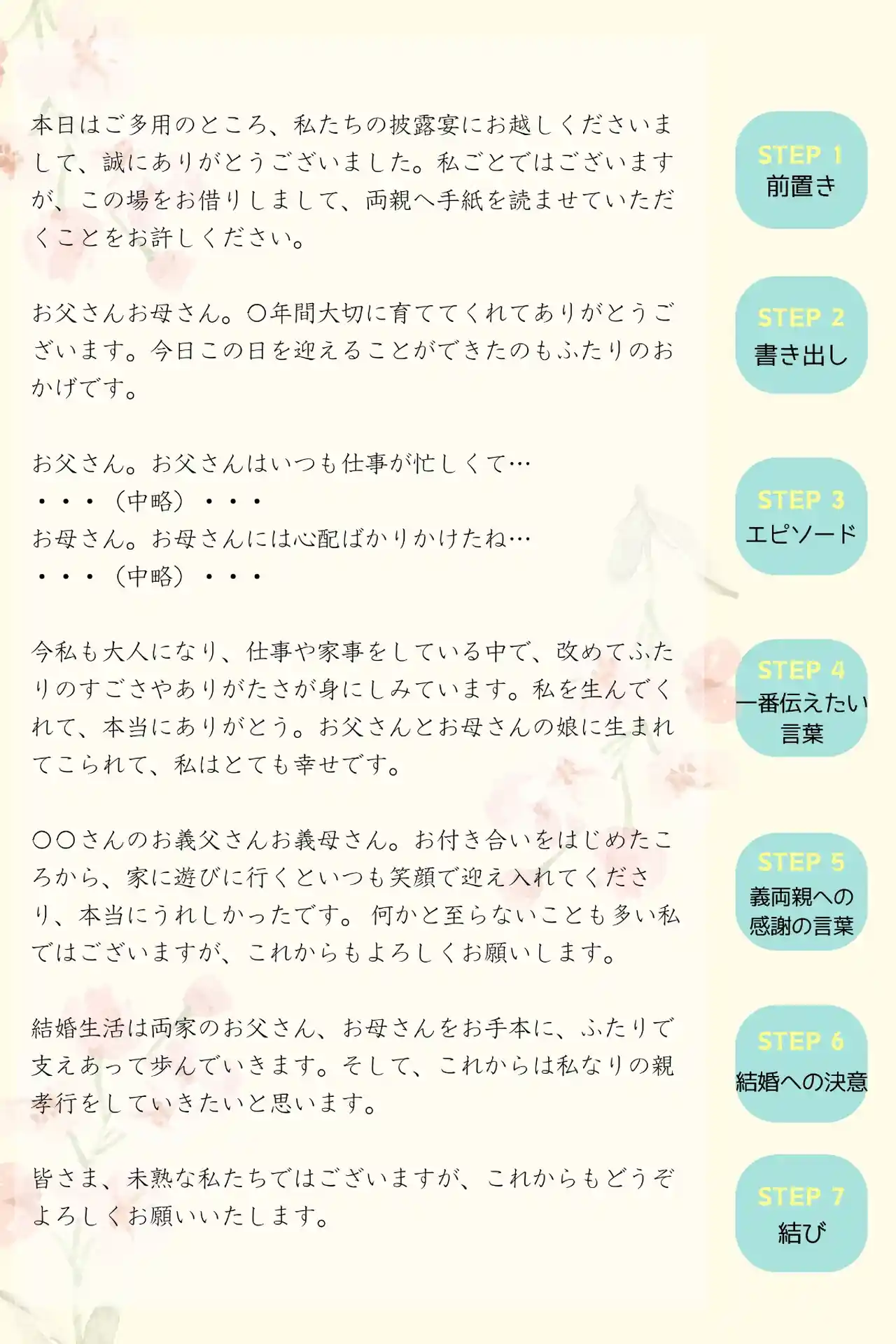 若葉 - 12/19(月) 本日は1人体制での営業の為､提供にかなり時間が掛かります｡ 待つのが苦手な方の御来店はお控え下さい｡