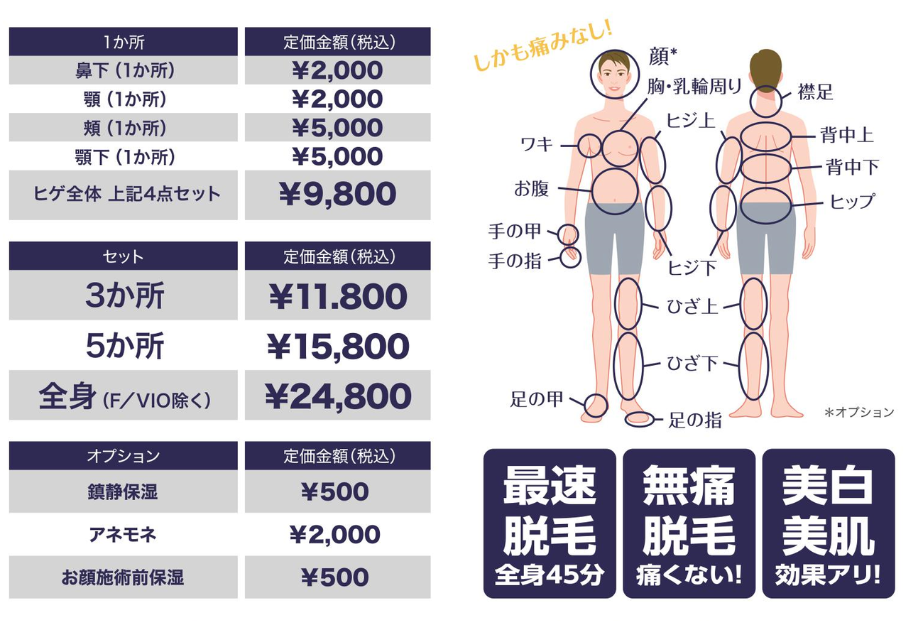 2024年最新】メンズ脱毛の料金相場はどれくらい？神戸三宮（関西）で人気の脱毛クリニック7院を紹介 - SWC新神戸ウェルネスクリニック美容皮膚科